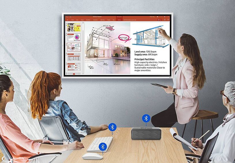 Samsung Flip 2 - Das Display für professionelle Meetings